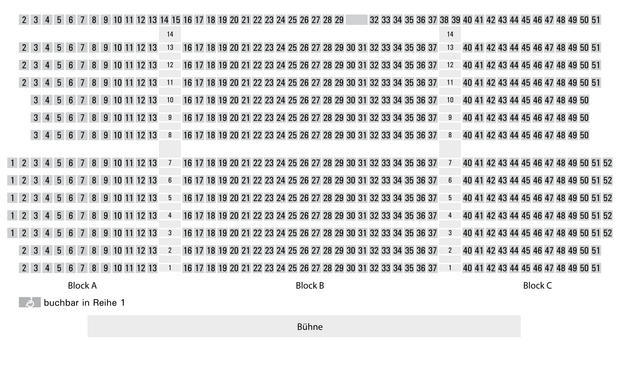 Sitzplan Scherenburgfestspiele mit Platznummern